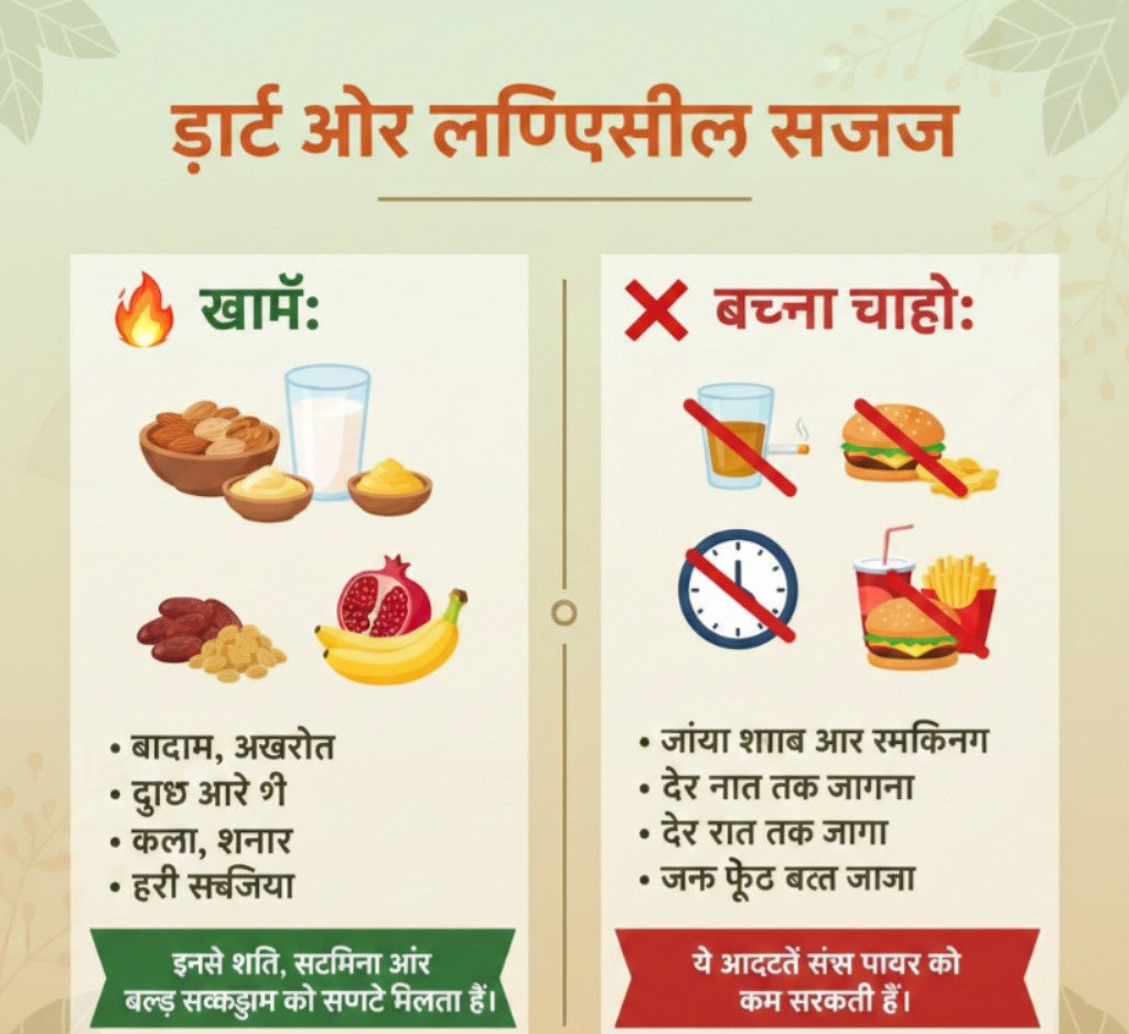 diet plan to increase sex time